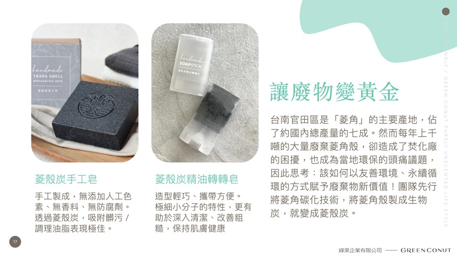 經濟日報-綠果先生SDGS生態永續Ｄ