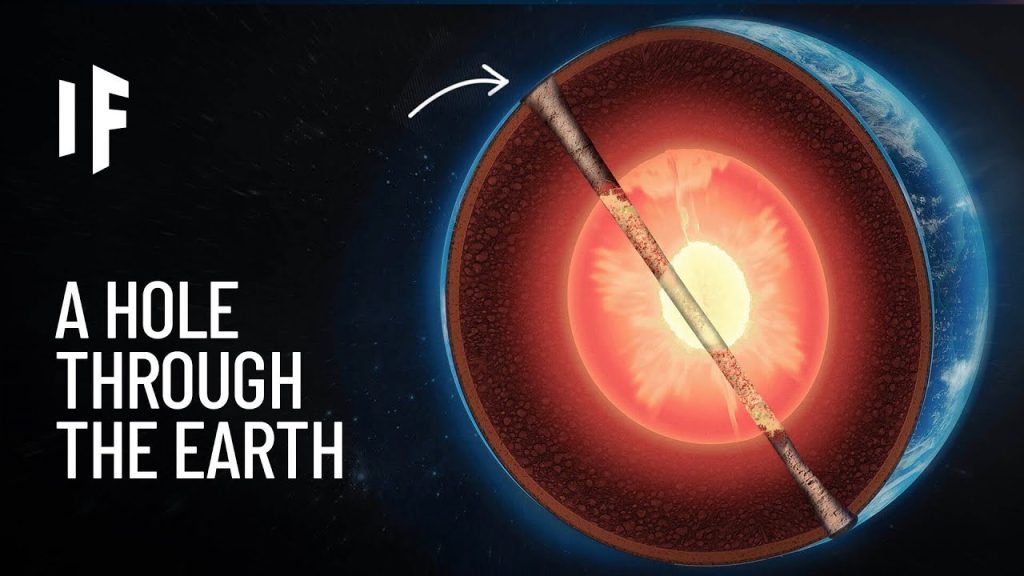 腦洞大開,穿梭地球需花多久時間? | 綠果 GREENCONUT | hole through the earth 1129冷知識 冷知識-綠果先生-腦洞大開,穿梭地球需花多久時間?